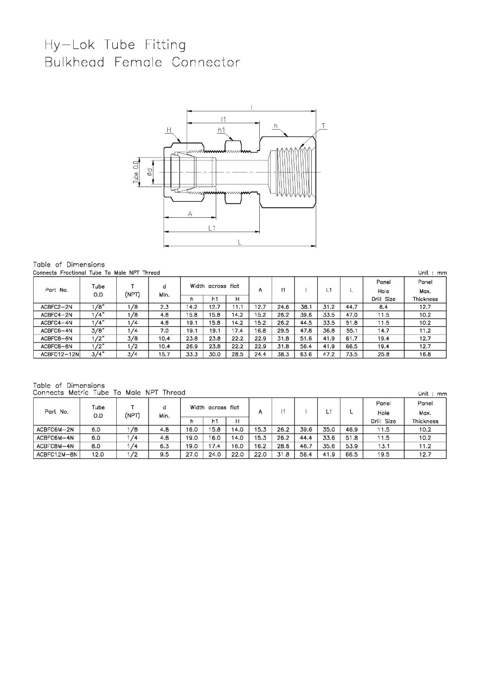 HyLok Corporation Tube Fitting,Valves & Fluid System Components
